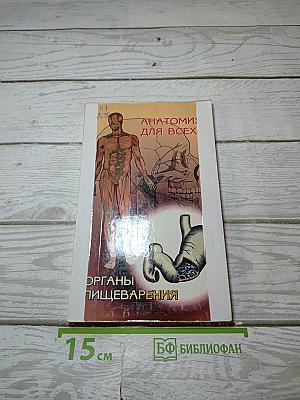 Органы пищеварения