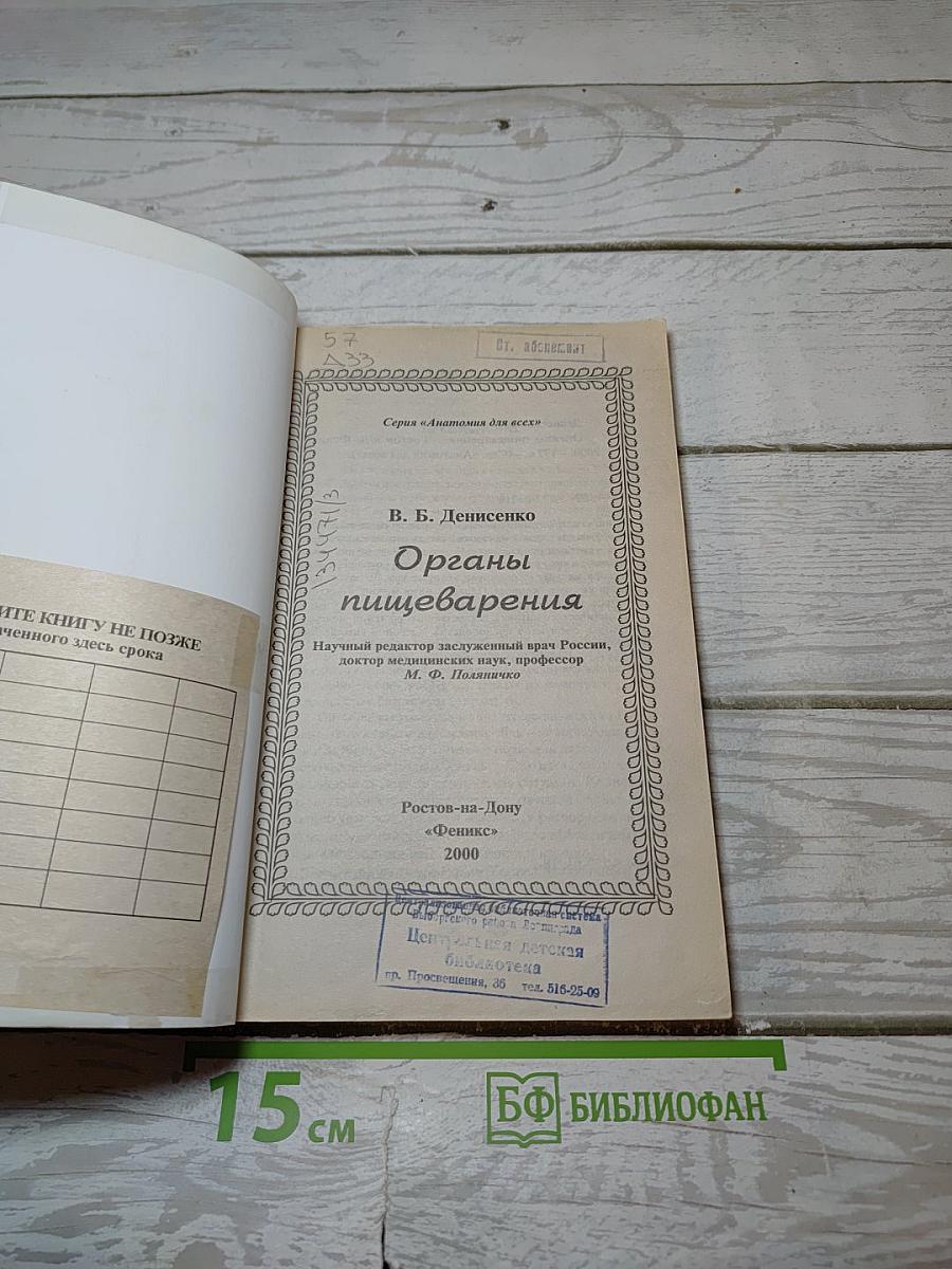 Органы пищеварения
