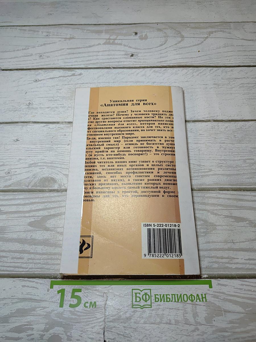 Органы пищеварения