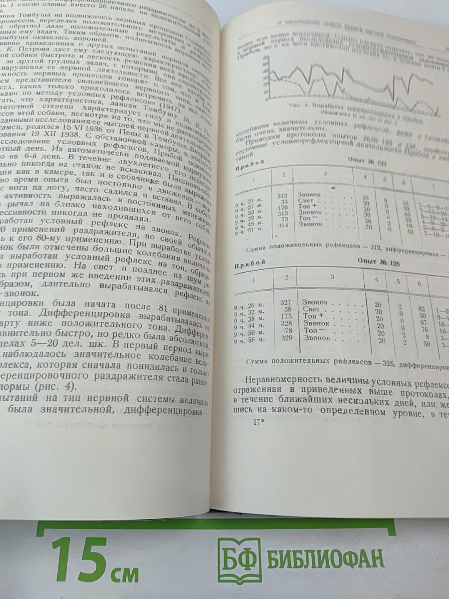 Труды Института физиологии имени И.П. Павлова. Том II. Вопросы физиологии высшей нервной деятельности