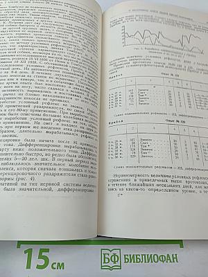 Труды Института физиологии имени И.П. Павлова. Том II. Вопросы физиологии высшей нервной деятельности