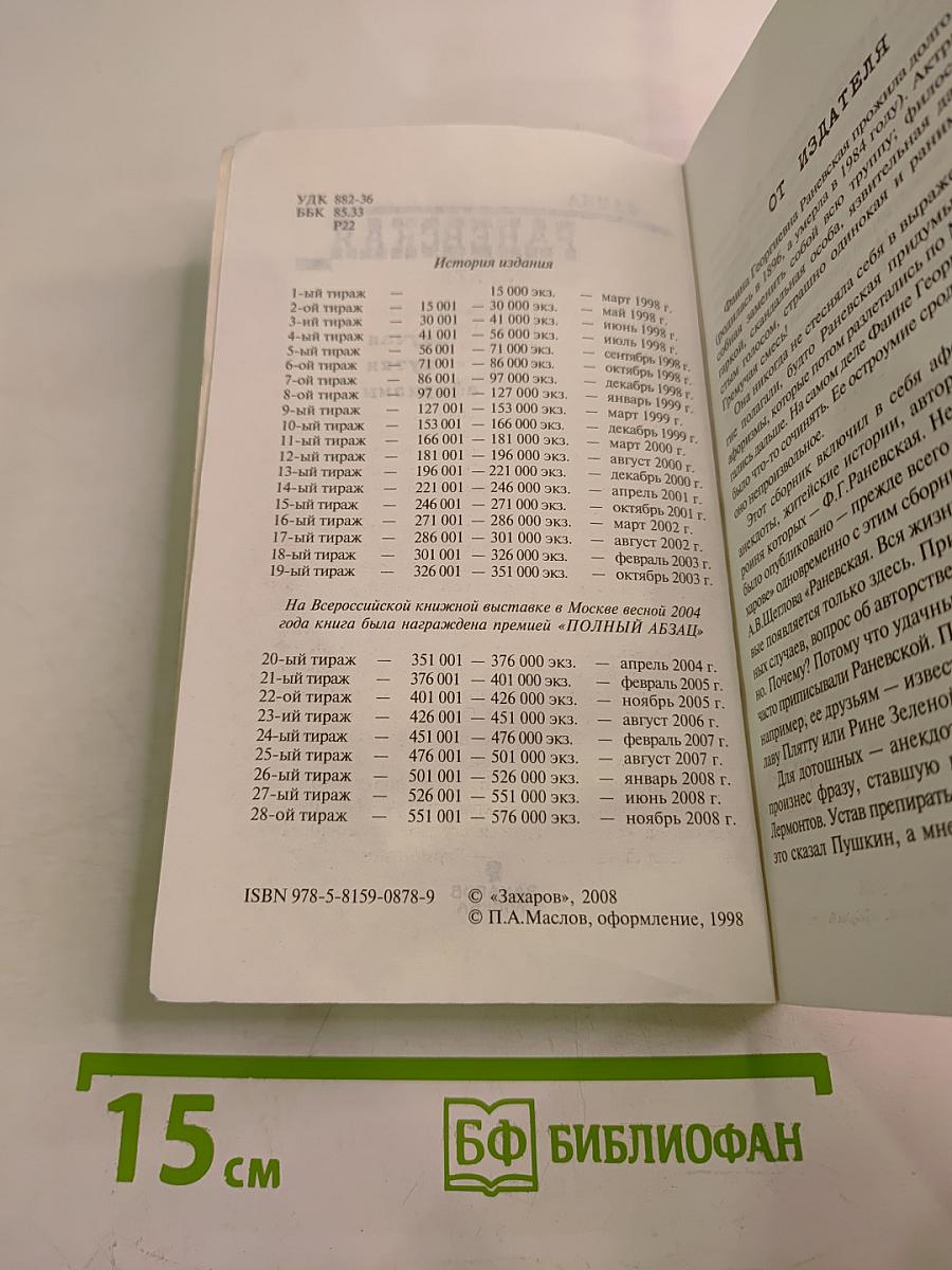 Фаина Раневская: случаи шутки афоризмы