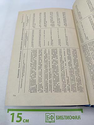 Справочник практического врача