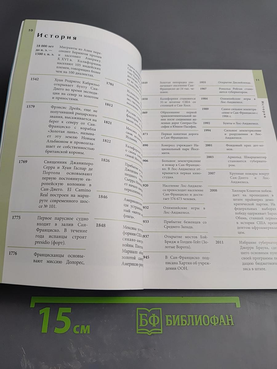 Калифорния. Путеводитель