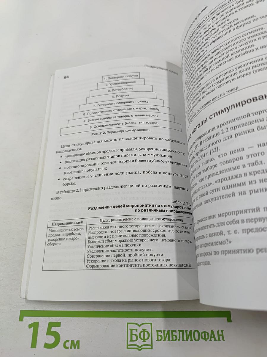 Стимулирование продаж