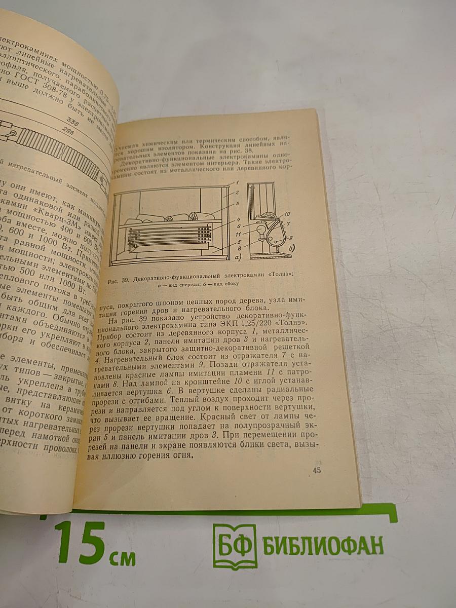 Бытовые нагревательные электроприборы