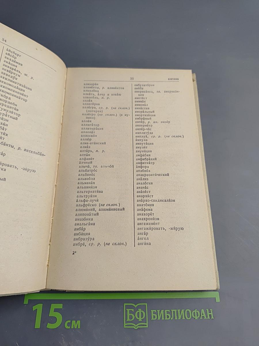 Орфографический словарь для учащихся средней школы