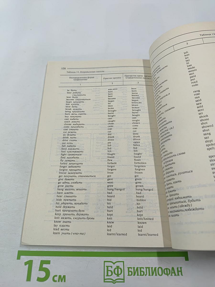 English Course Курс английского языка, часть 2