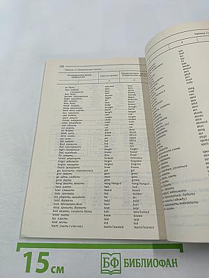 English Course Курс английского языка, часть 2