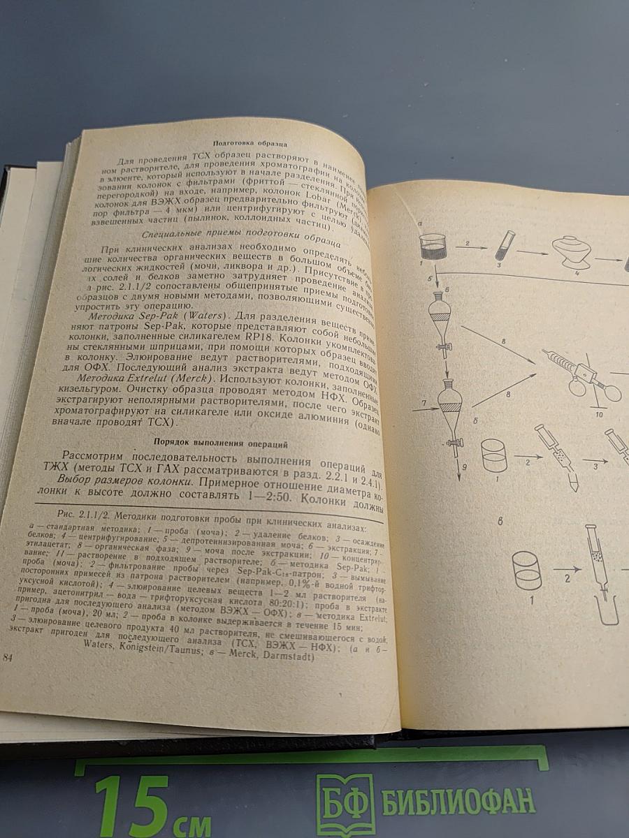 Аналитические и препаративные лабораторные методы