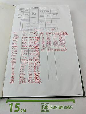 Лоция Восточного берега Северной Америки Выпуск 2.2