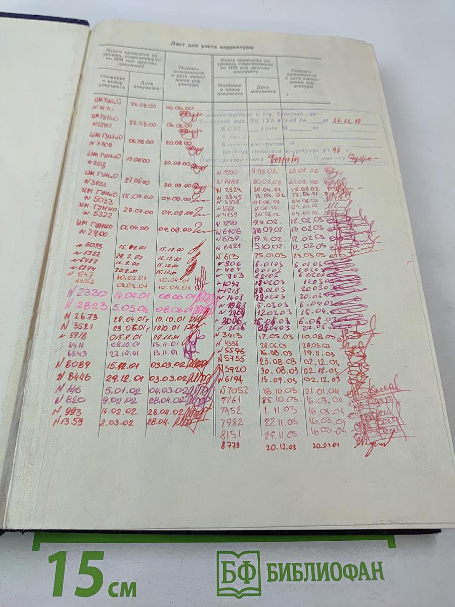 Лоция юго-восточной части Средиземного моря