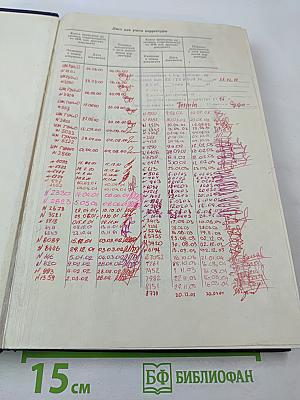 Лоция юго-восточной части Средиземного моря