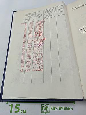 Лоция юго-восточной части Средиземного моря