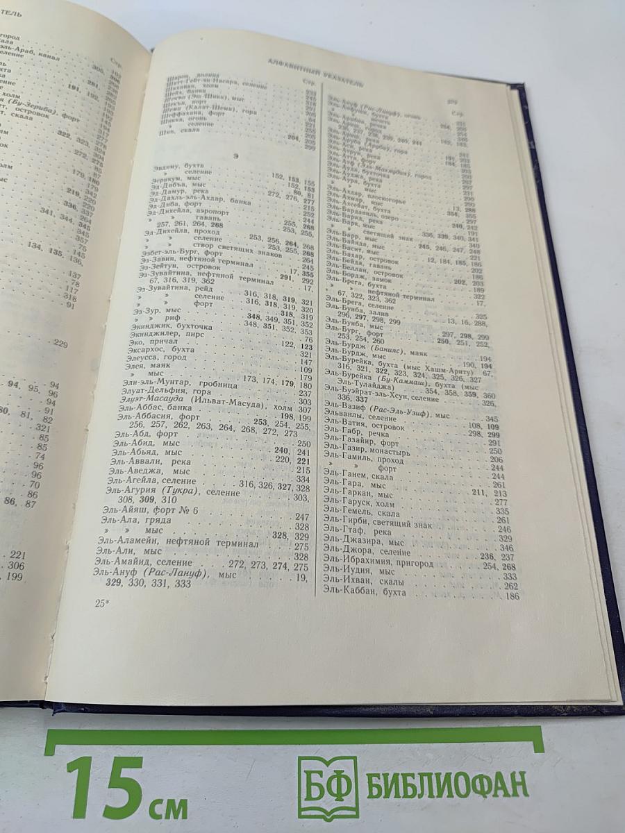 Лоция юго-восточной части Средиземного моря