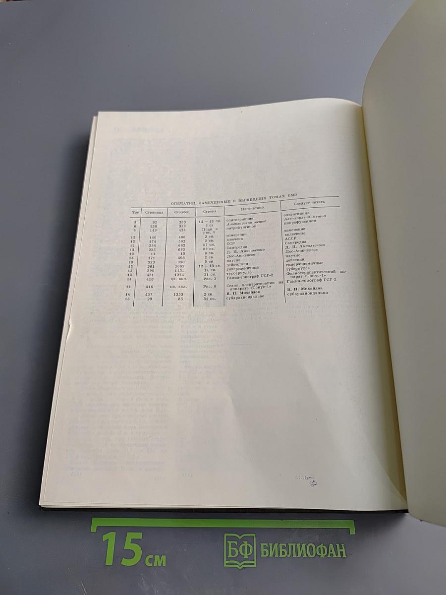 Большая медицинская энциклопедия. Том 16: Музеи - Нил