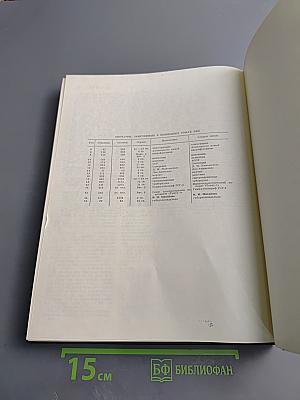 Большая медицинская энциклопедия. Том 16: Музеи - Нил