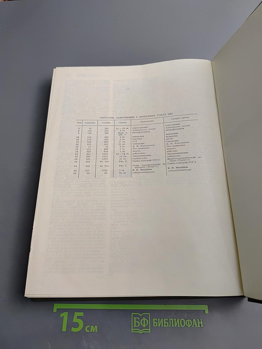 Большая медицинская энциклопедия. Том 16: Музеи - Нид