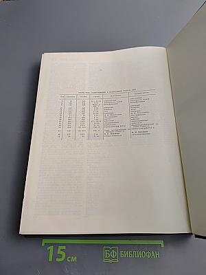 Большая медицинская энциклопедия. Том 16: Музеи - Нид