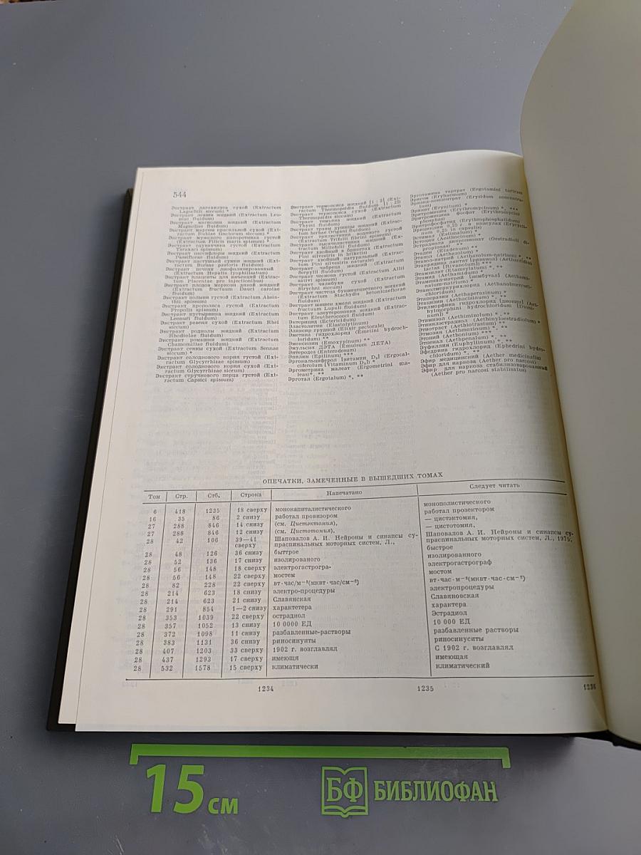 Большая медицинская энциклопедия. Том 29. Дополнительный