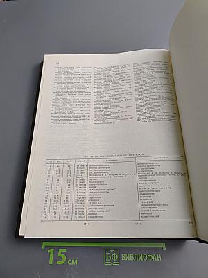 Большая медицинская энциклопедия. Том 29. Дополнительный