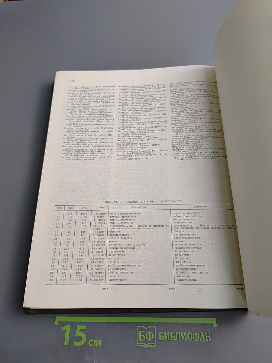 Большая медицинская энциклопедия. Том 29 Дополнительный