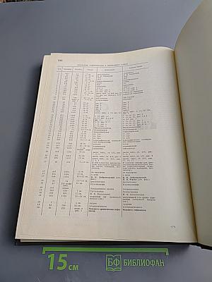 Большая Медицинская Энциклопедия. Том 20. Пневмопексия - Преднизолон