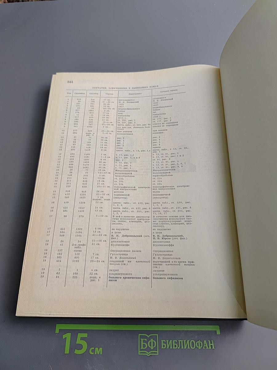 Большая медицинская энциклопедия. Том 20. Пневмопексия—Преднизолон