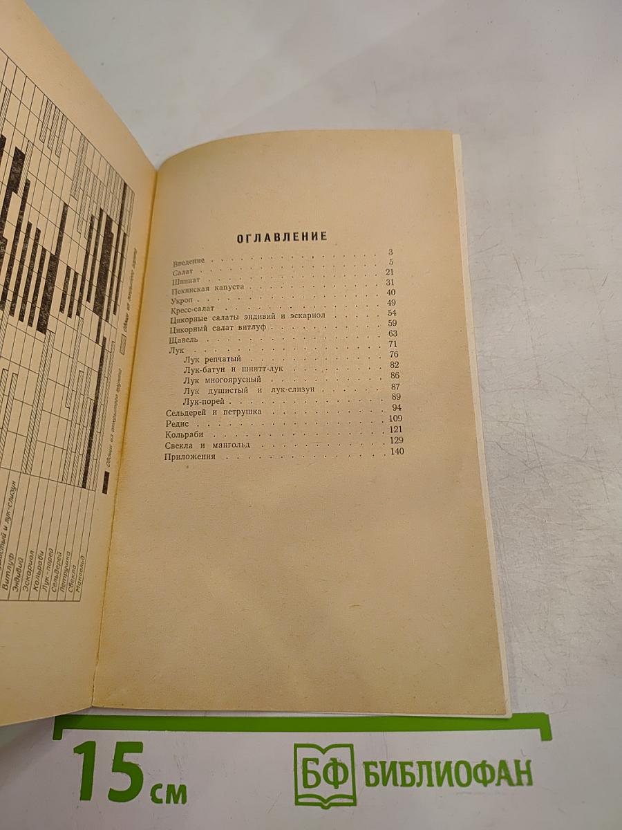 Зеленые овощные культуры