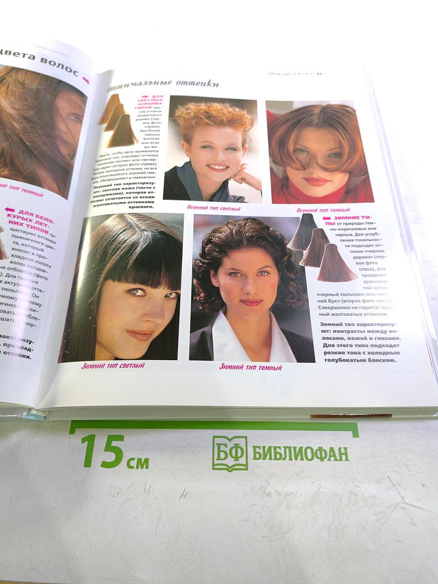 Уроки красоты: макияж, волосы, кожа, ногти, фигура