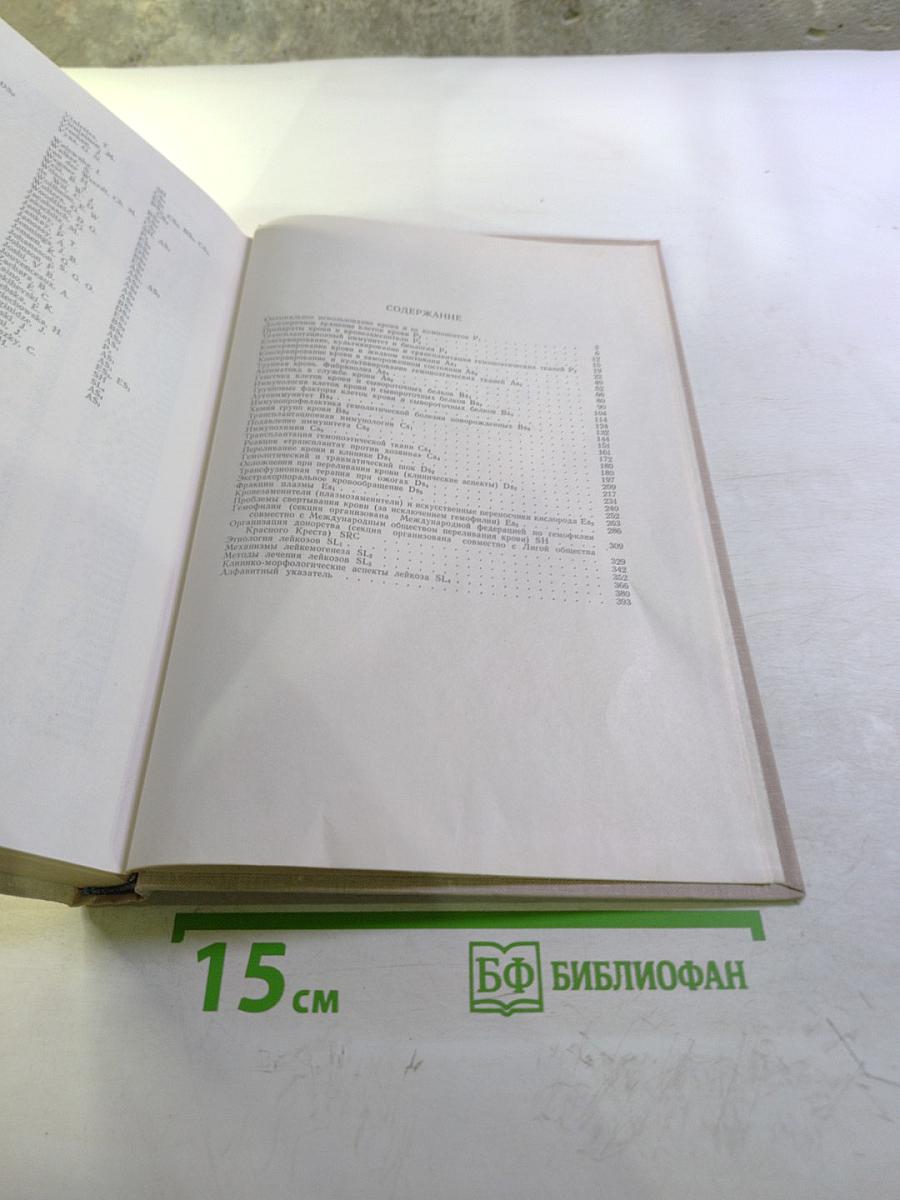 XII Международный Конгресс по переливанию крови. Тезисы докладов