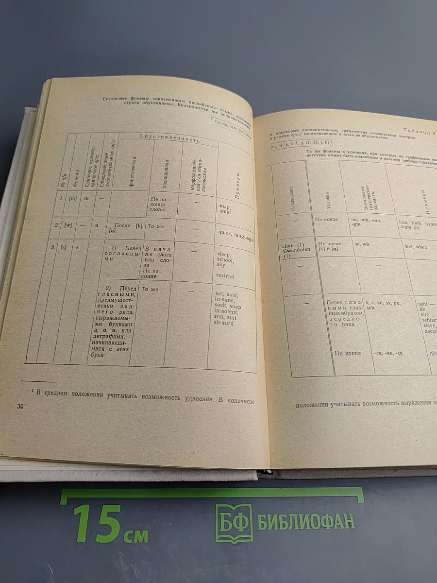 Орфография современного английского языка