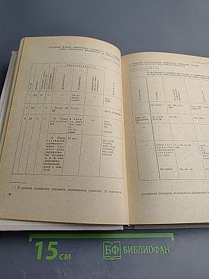 Орфография современного английского языка