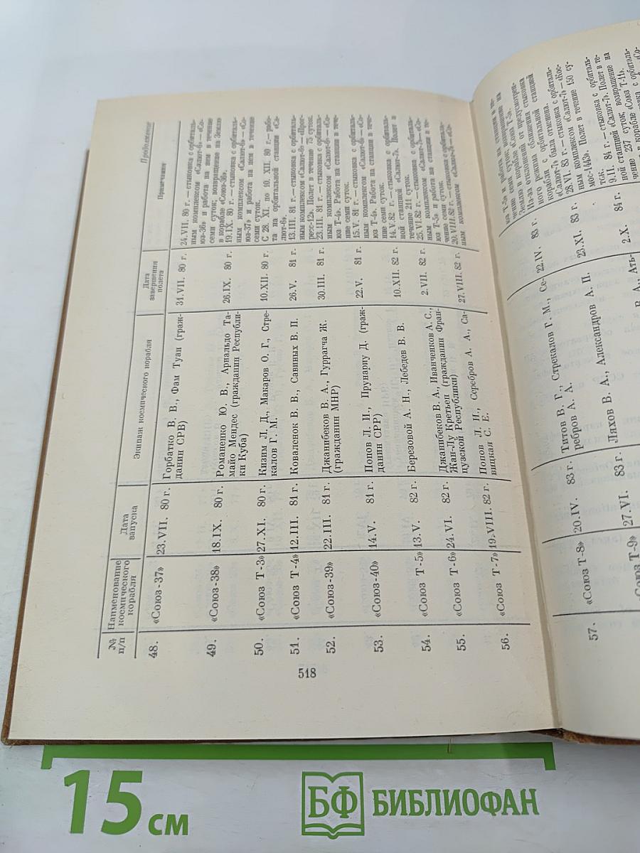 Борьба СССР за мирное использование космоса 1957-1985 Том 2
