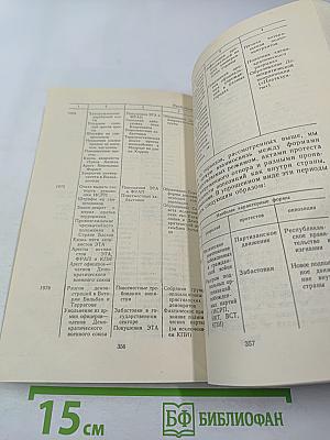 40 миллионов испанцев 40 лет спустя