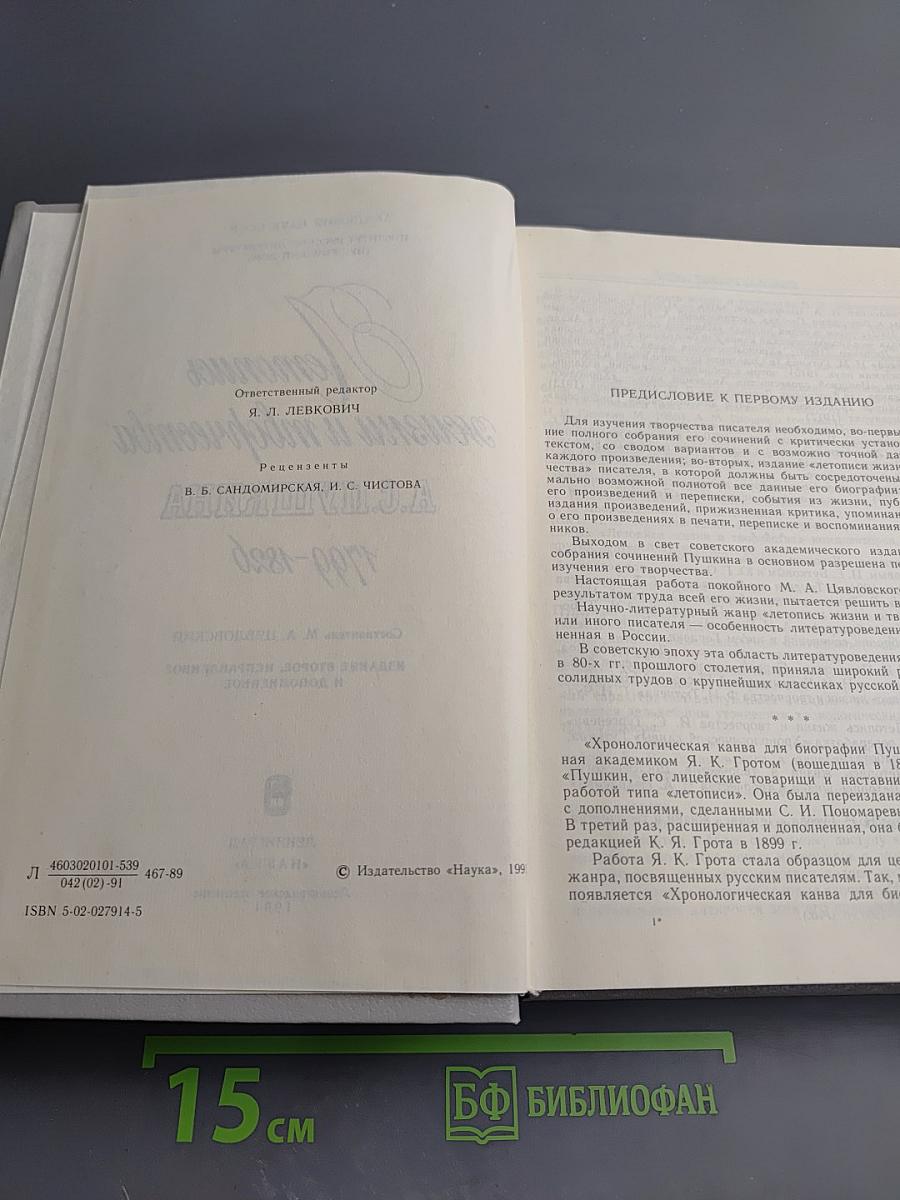 Летопись жизни и творчества А.С. Пушкина 1799-1826