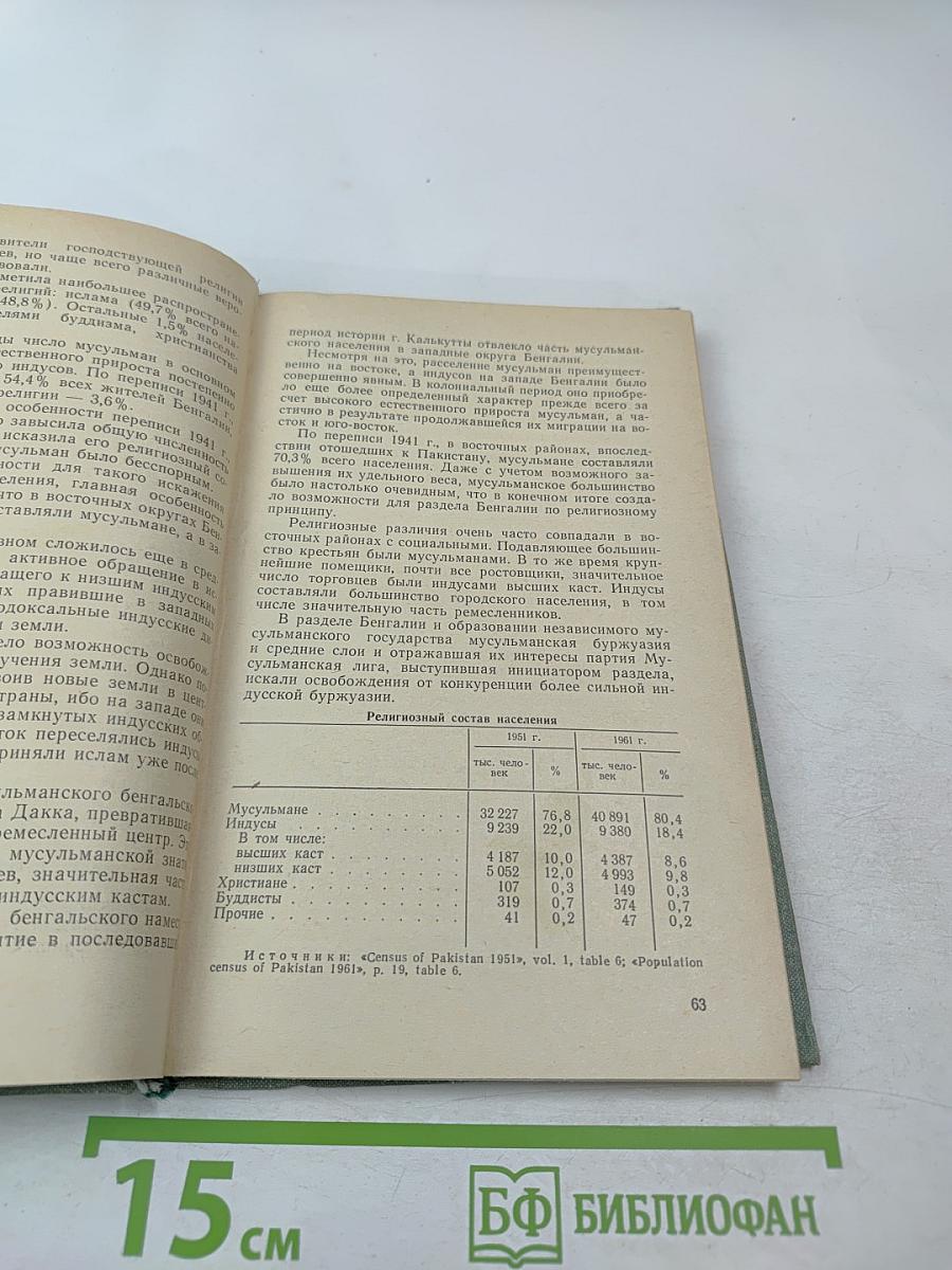 Бангладеш. Экономико-географический очерк