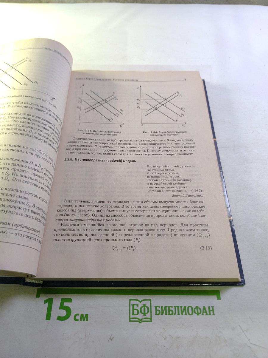 Микроэкономика