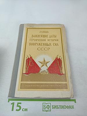 Важнейшие даты героической истории Вооруженных Сил СССР