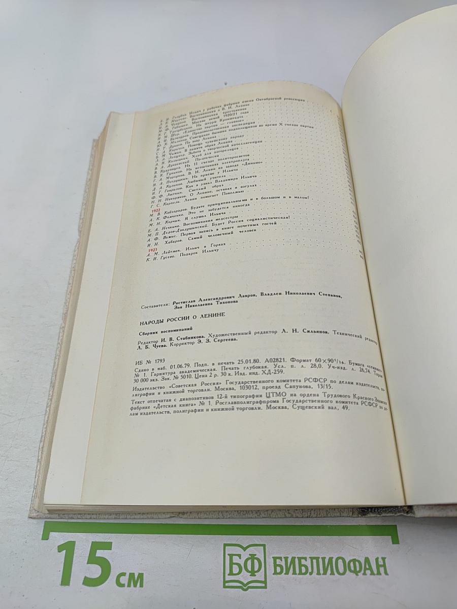 Народы России о Ленине