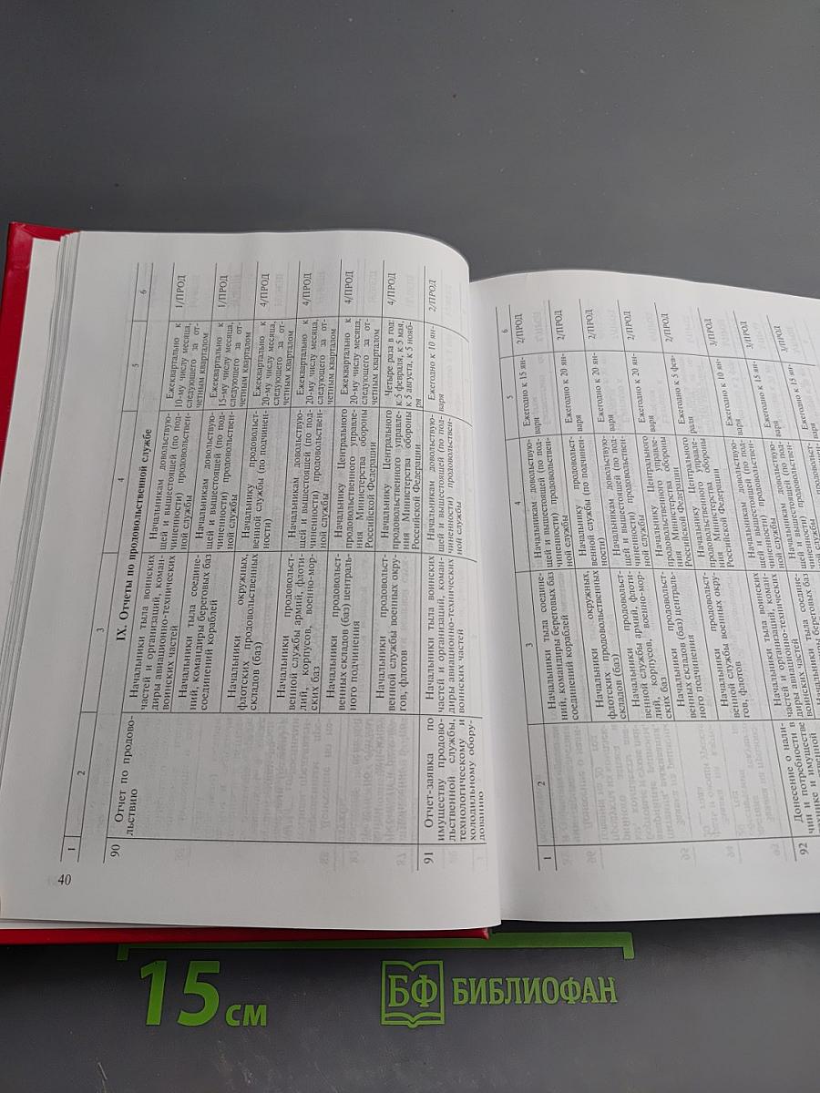 Табель срочных донесений Тыла Вооруженных Сил Российской Федерации (№ 9) на мирное время