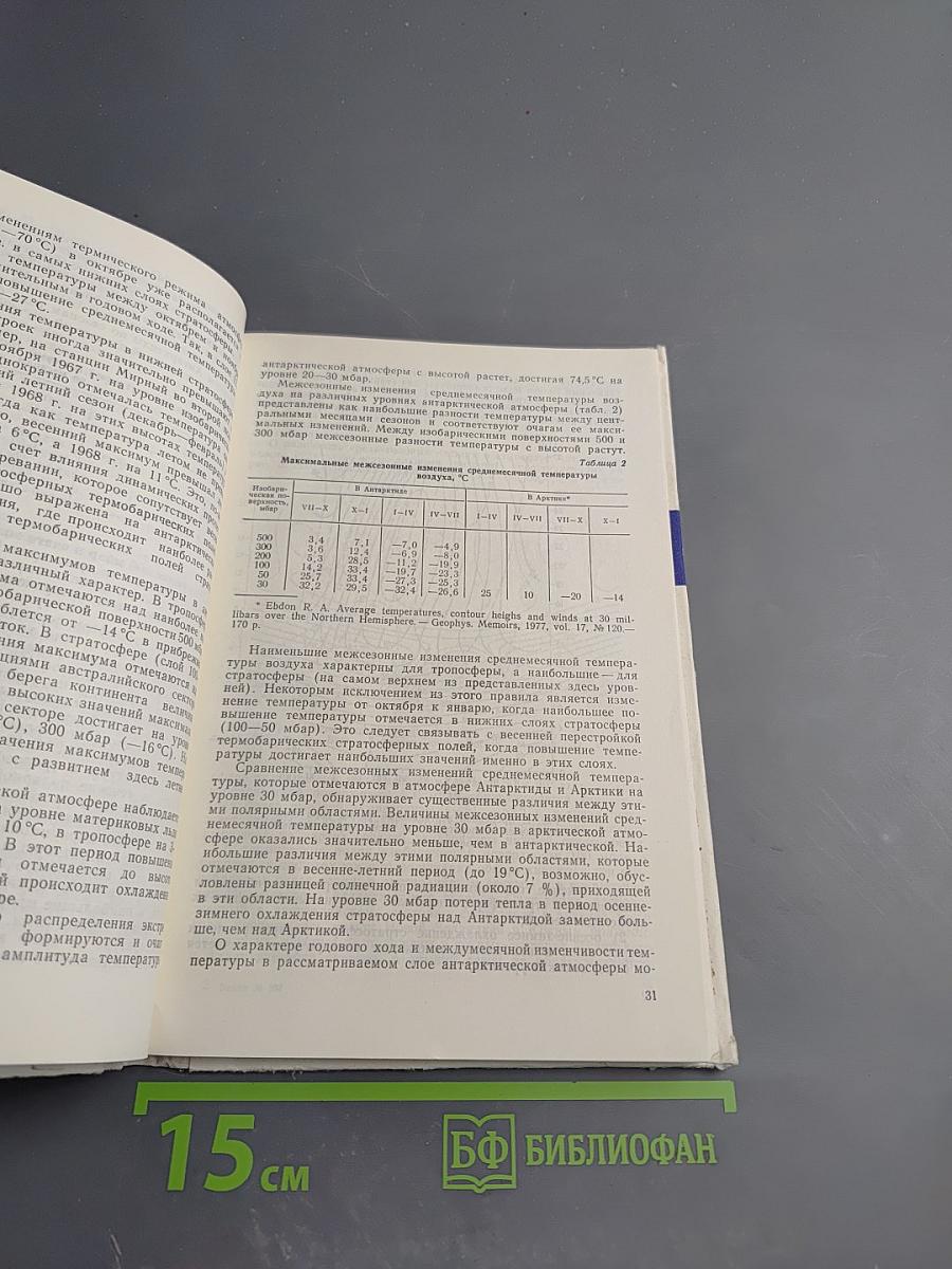 Особенности структуры атмосферы полярных районов