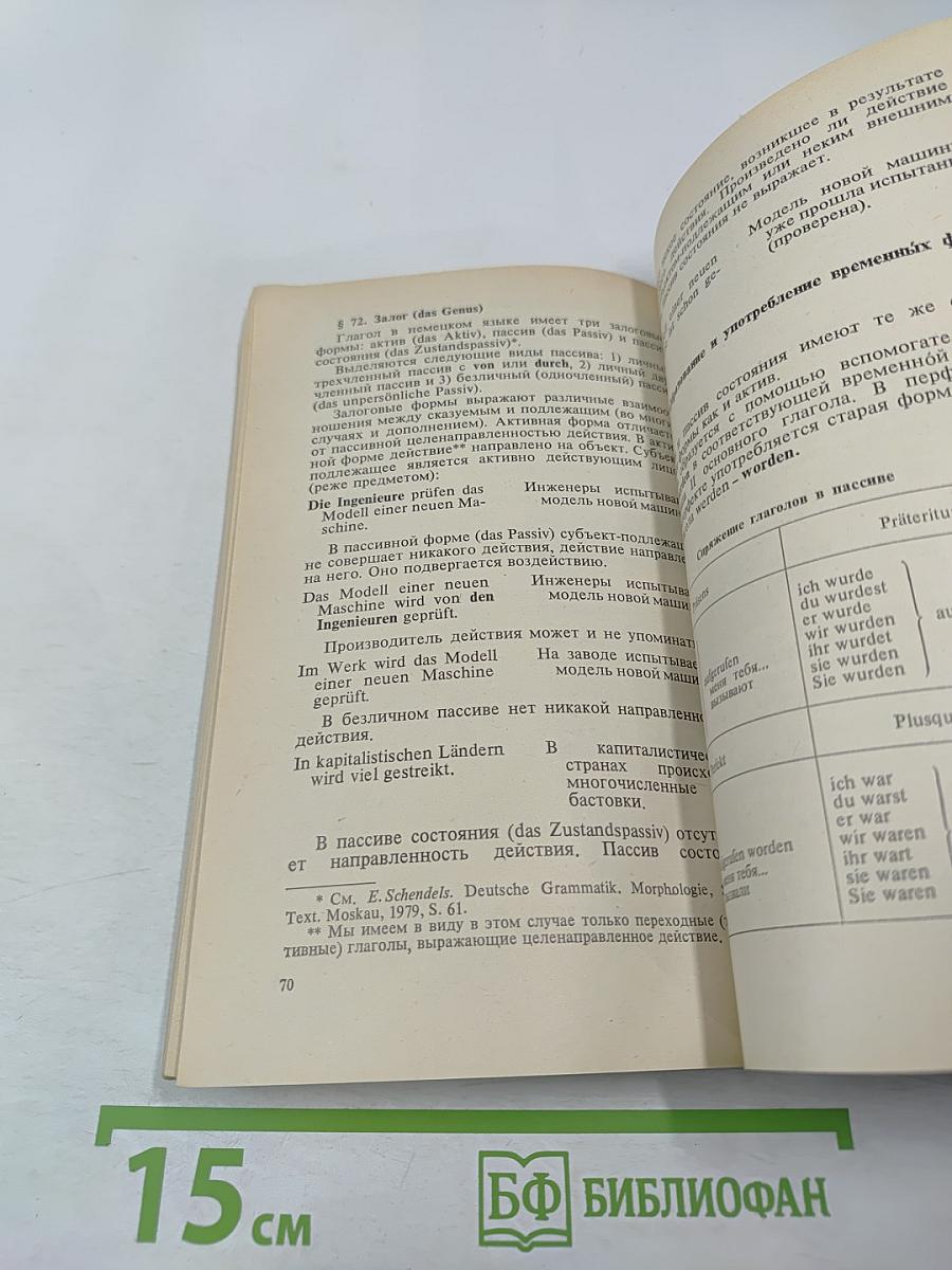 Краткий грамматический справочник немецкого языка (для неязыковых вузов)