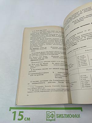 Краткий грамматический справочник немецкого языка (для неязыковых вузов)