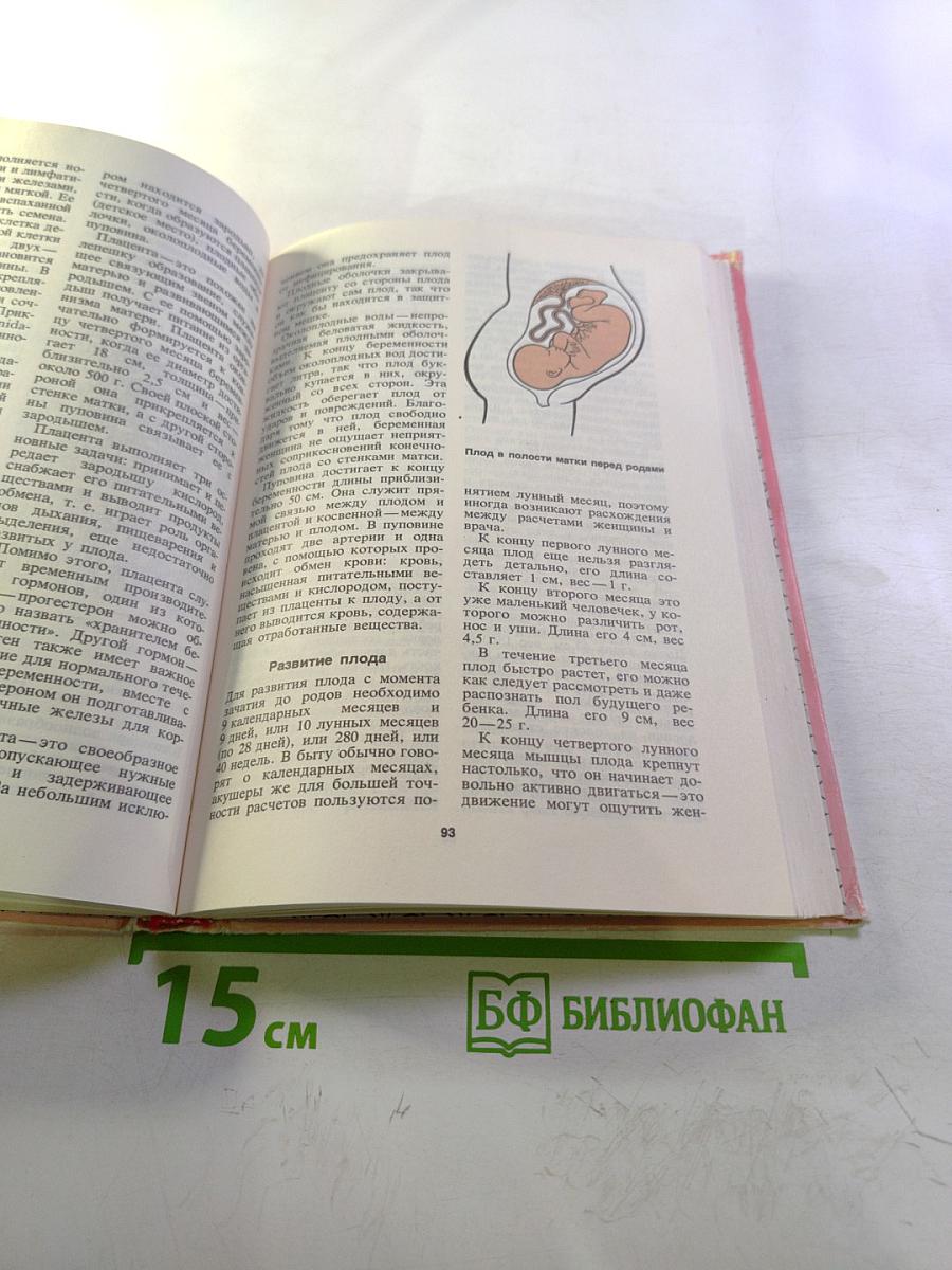 Что женщина должна знать о себе