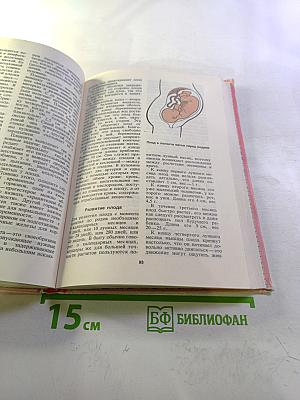 Что женщина должна знать о себе