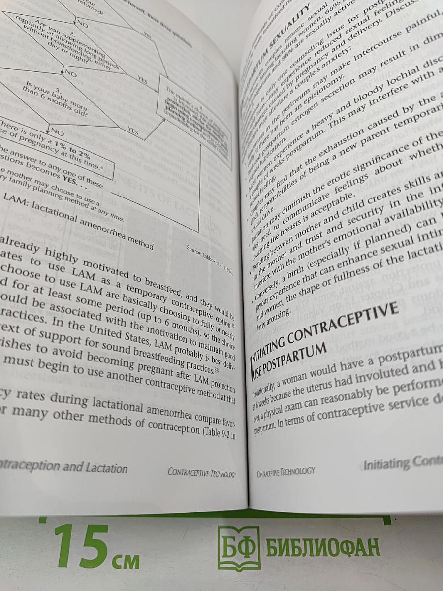 Contraceptive Technology