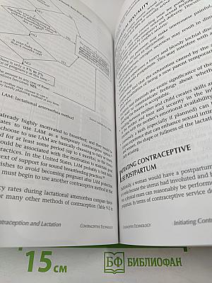 Contraceptive Technology