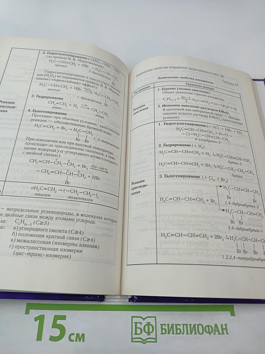 Полный курс подготовки к ЕГЭ + мультимедийный репетитор Яндекс. Химия
