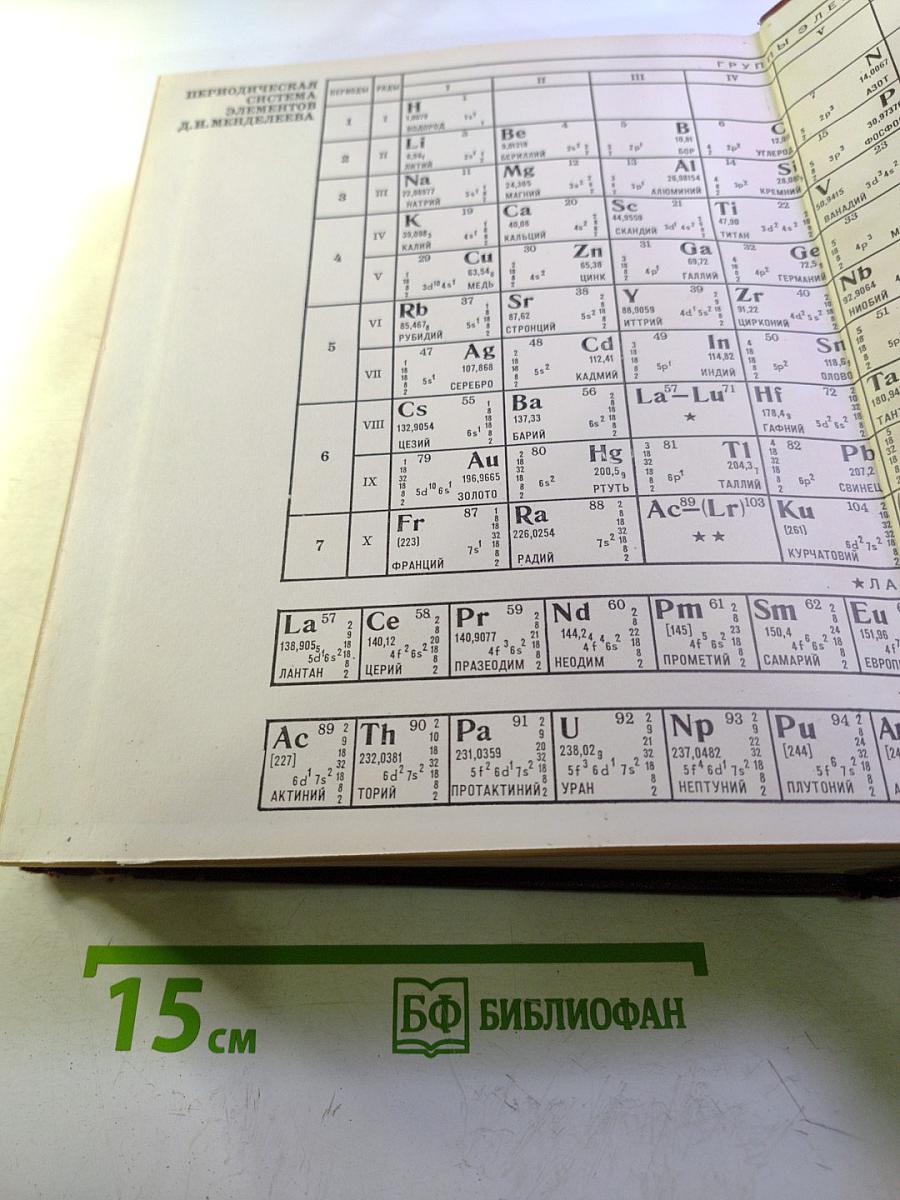 Физический энциклопедический словарь